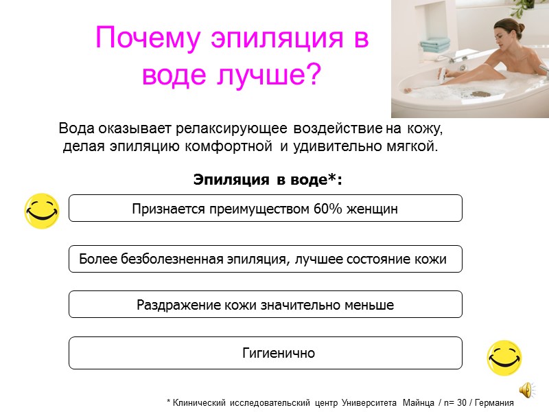 Почему эпиляция в  воде лучше? * Клинический исследовательский центр Университета Майнца / n=